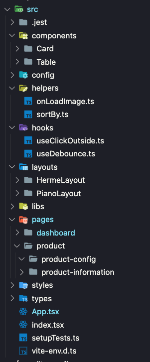 Folder structure react